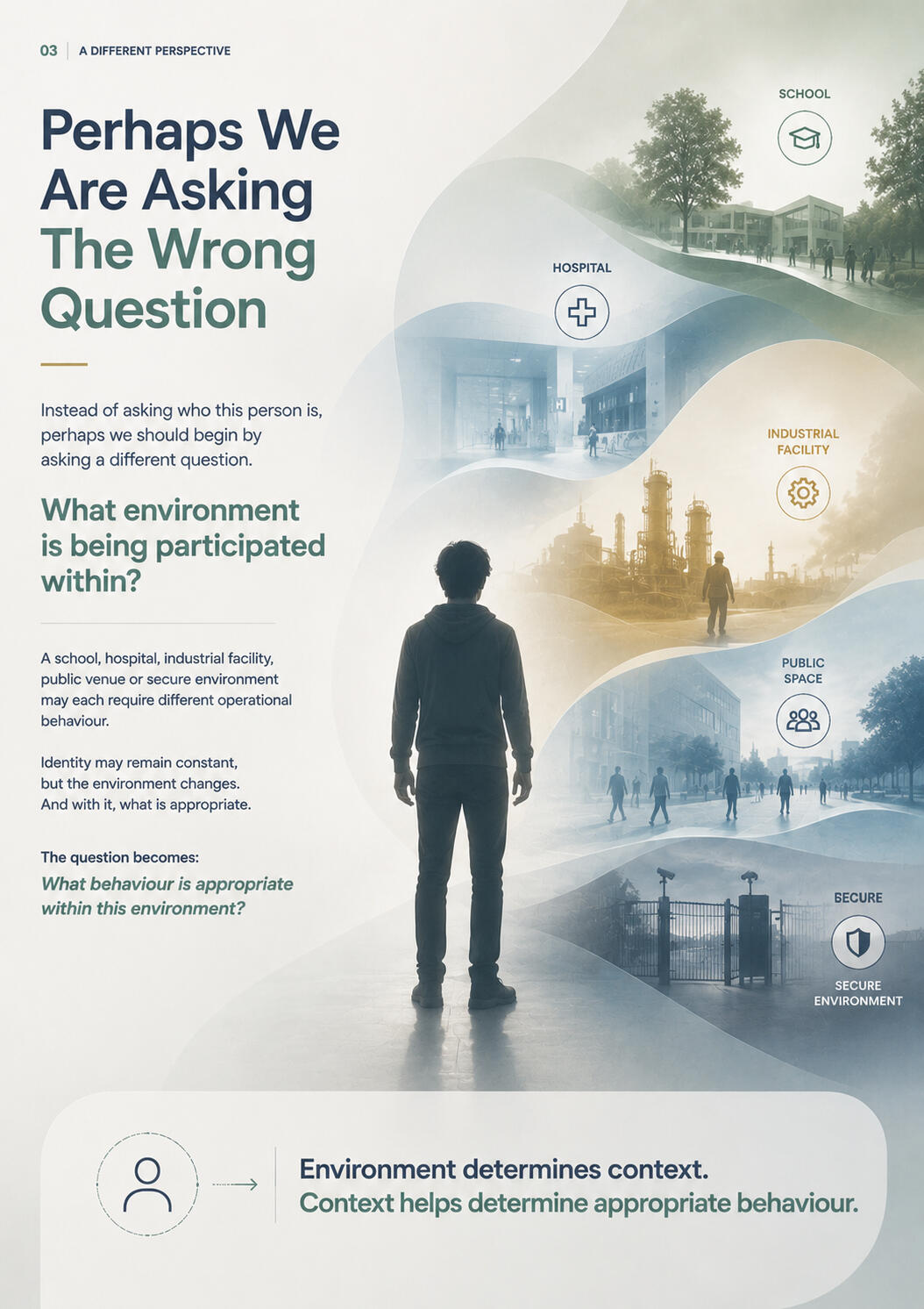 Wrong Question?